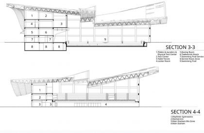 BIT Sports Center in Beijing | Atelier Alter Architects