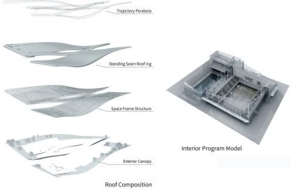 BIT Sports Center in Beijing | Atelier Alter Architects
