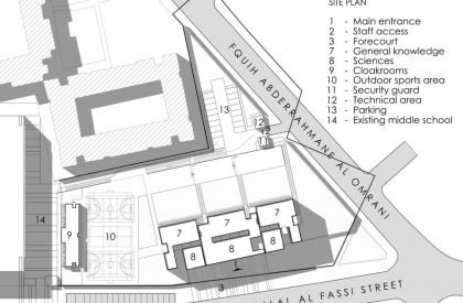 Concrete phrontistery | Tarik Zoubdi Architecte & Mounir Benchekroun Architect