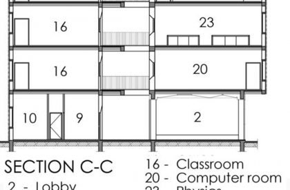 Concrete phrontistery | Tarik Zoubdi Architecte & Mounir Benchekroun Architect