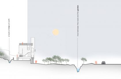 Gray Villa | White Cube Atelier