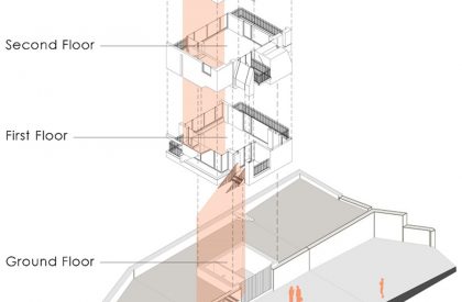 Gray Villa | White Cube Atelier