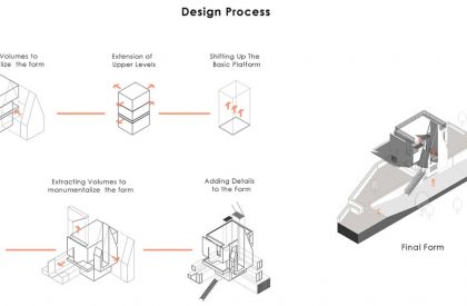 Gray Villa | White Cube Atelier