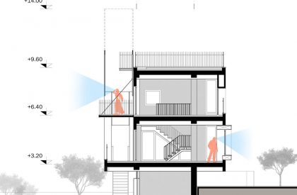 Gray Villa | White Cube Atelier