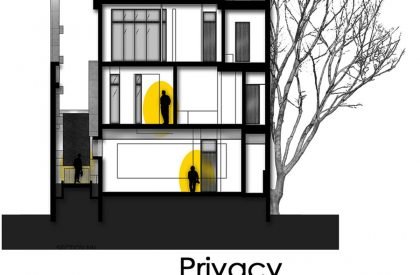 Kunal Abode | i-con Architects and Urban Planners