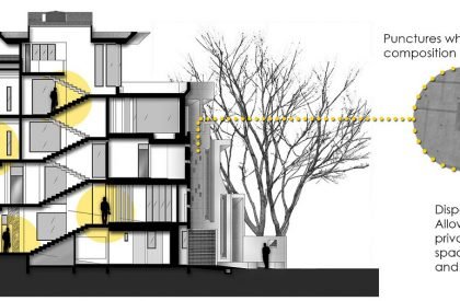 Kunal Abode | i-con Architects and Urban Planners