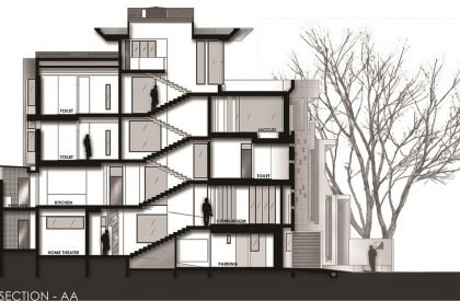 Kunal Abode | i-con Architects and Urban Planners