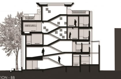 Kunal Abode | i-con Architects and Urban Planners