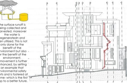 Kunal Abode | i-con Architects and Urban Planners