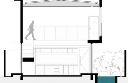 Levi House | Caio Persighini Arquitetura & Design