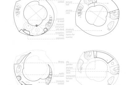 Mobiuseum | Kritikaa Architect