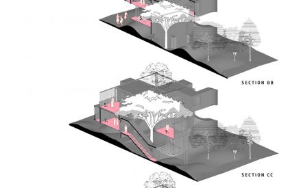 News: HOME: DESIGN YOUR DREAM Result Announcement