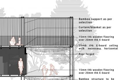 News: HOME: DESIGN YOUR DREAM Result Announcement