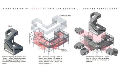 News: HOME: DESIGN YOUR DREAM Result Announcement