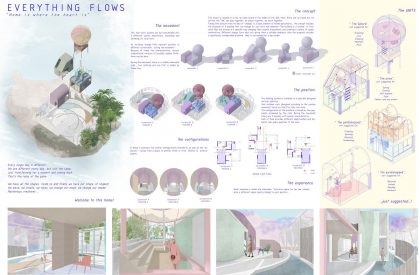 News: HOME: DESIGN YOUR DREAM Result Announcement