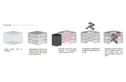 News: HOME: DESIGN YOUR DREAM Result Announcement