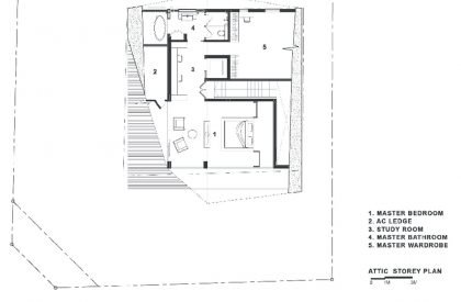 Raw & Refine | Aamer Architects