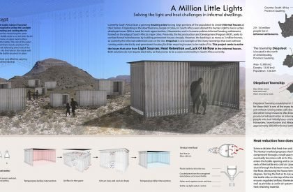 The International VELUX Award 2020 announces Ten Regional Winners