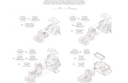 The RE-Stock London Results Announced