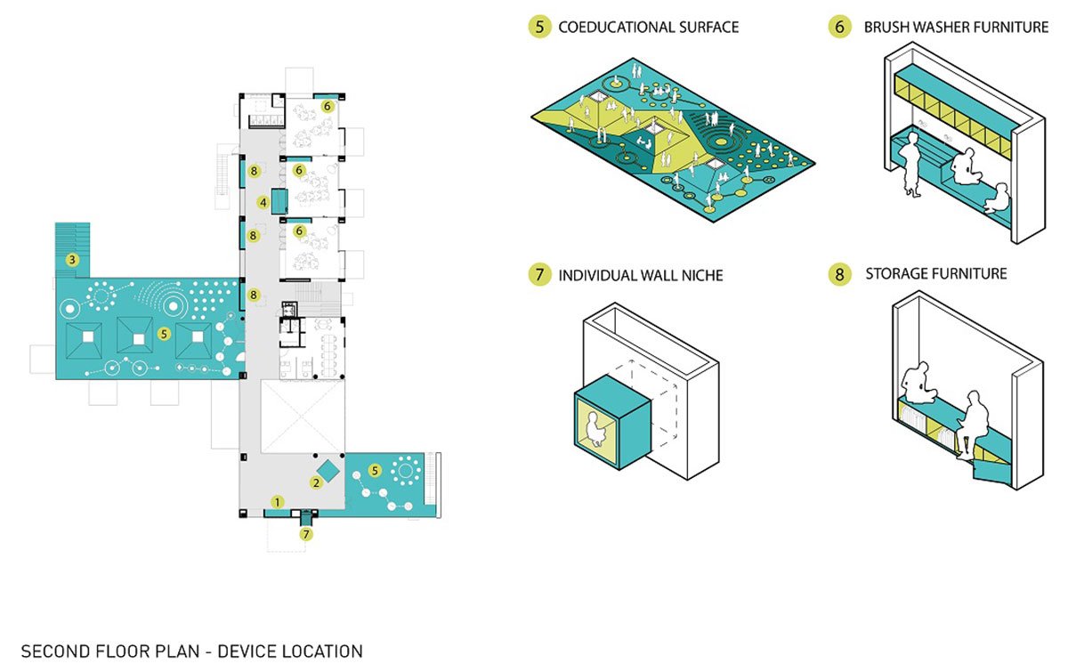 Kindergarten Rodrigo Lara Bonilla | FP – Arquitectura