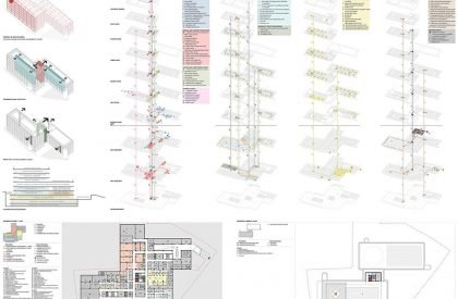 Cluj-Napoca Comprehensive Transplant Centre