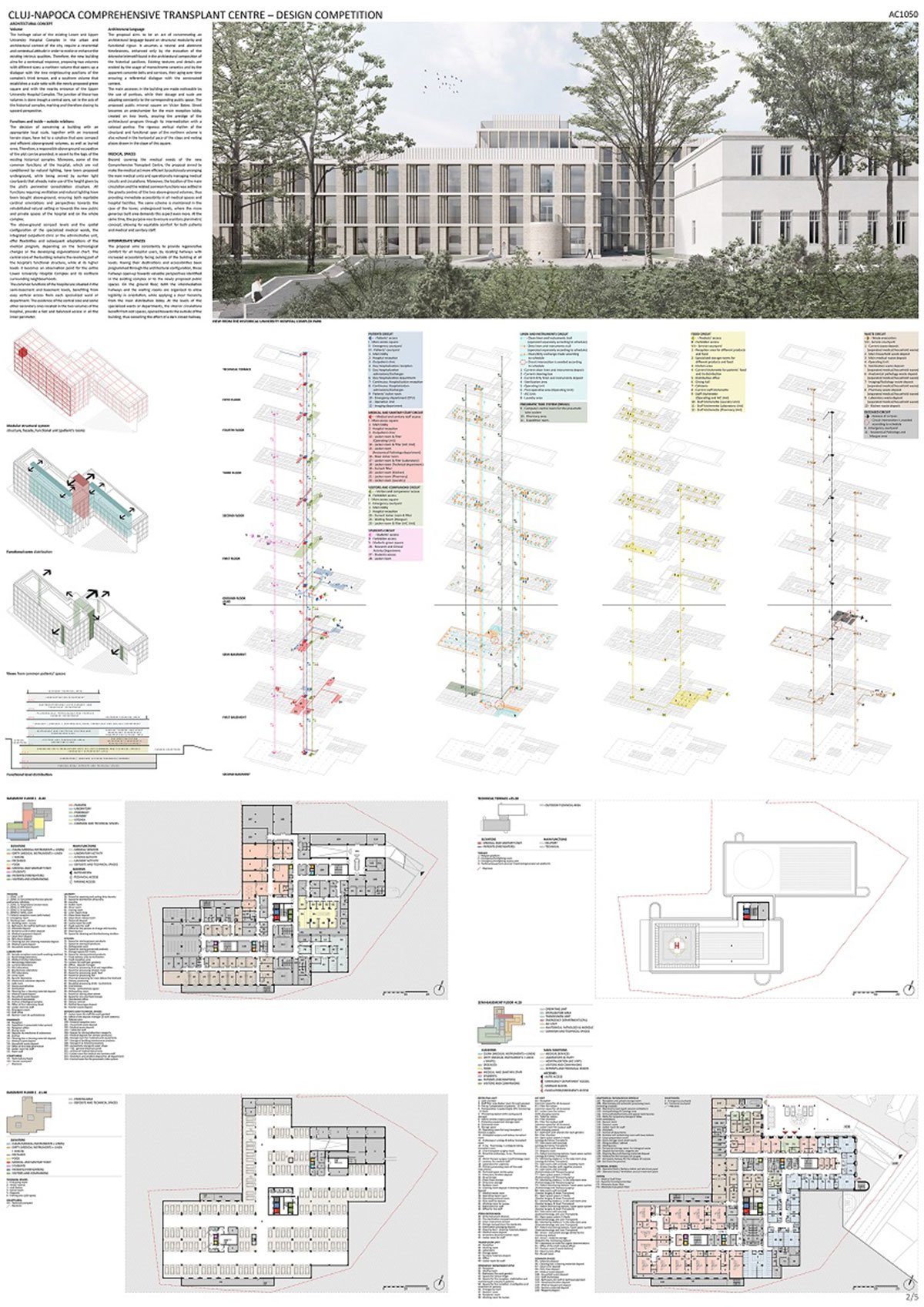 Cluj-Napoca Comprehensive Transplant Centre