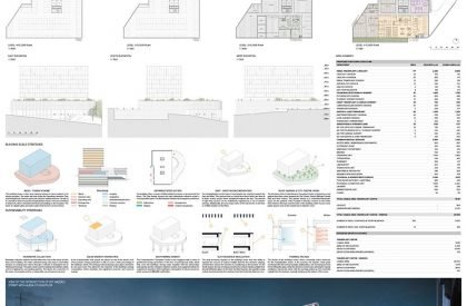 Cluj-Napoca Comprehensive Transplant Centre