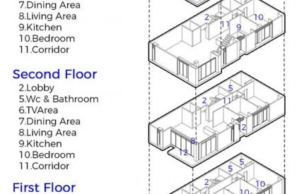 Ham-sayeye-park Apartment | White Cube Atelier