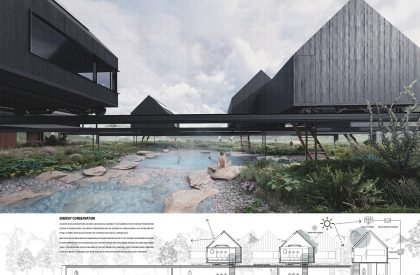 Iceland Thermal Springs Guest House | Results announced