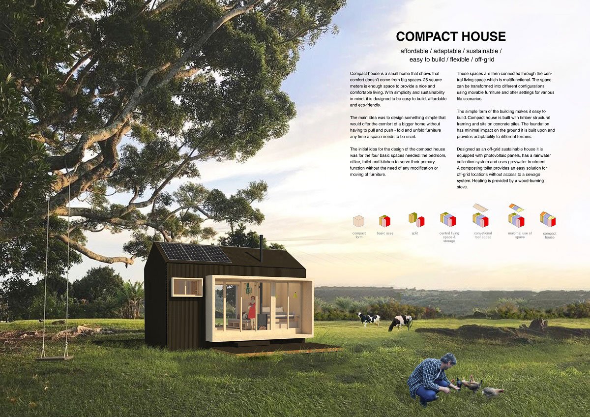 MICROHOME2019 -Small Living, Huge Impact! | Result announced