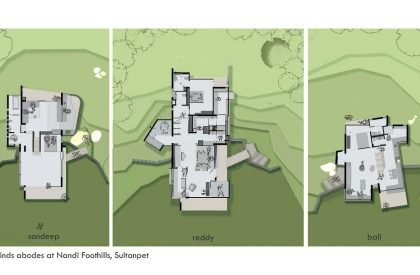Rolling Stones Estate | Meeta Jain Architects