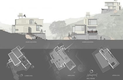 Rolling Stones Estate | Meeta Jain Architects