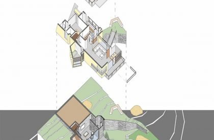Rolling Stones Estate | Meeta Jain Architects