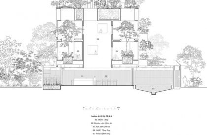 Sky House | MIA Design Studio