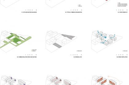 Sublime Ordinariness- housing at Vasind | DCOOP