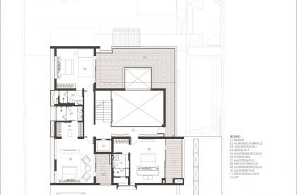 The Cube House | Reasoning Instincts Architecture Studio – RIAS