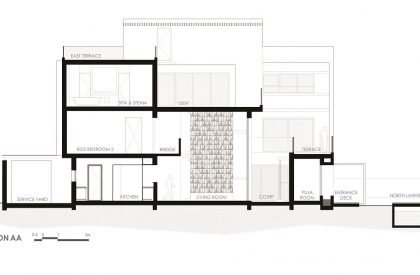 The Cube House | Reasoning Instincts Architecture Studio – RIAS