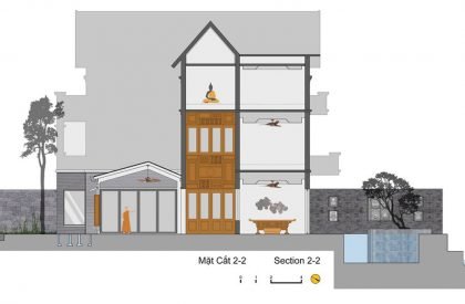 The Extend House(Refurbishment) | Landmak Architecture, JSC