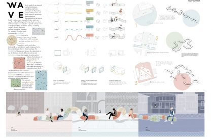 Result Announcement: Urban Chair