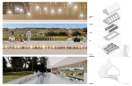 Monte D’Oiro: Wine Tasting Room – Result Announcement