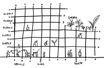 Ostra Sala Backe | Scott Rasmusson Kallander