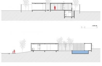 Guths House | ArqBr Arquitetura e Urbanismo