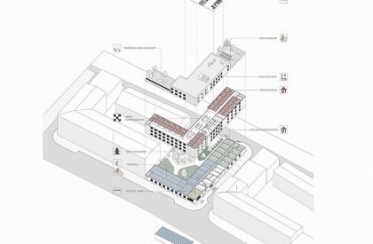 Ostra Sala Backe | Scott Rasmusson Kallander