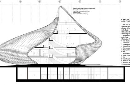 Seoul Photographic Art Museum | MASK Architects
