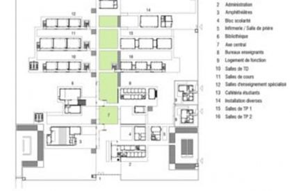 Technology School of Guelmim | Saad El Kabbaj + Driss Ketani Architecte + Siana Architects