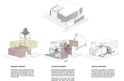 House Enfold | TOUCH Architect