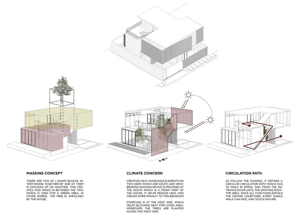 House Enfold | TOUCH Architect