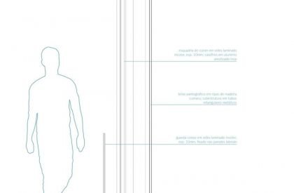 Ribas House | Estudio MRGB