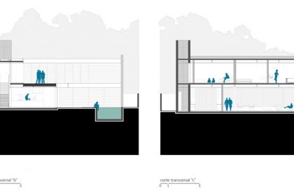 Ribas House | Estudio MRGB