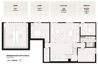 Takahashi – Harb Loft and Library | Naomi Darling Architecture LLC